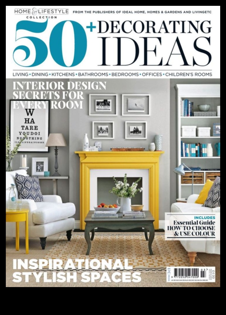 Ιδέες εσωτερικής διακόσμησης για κάθε χώρο 2 Η εξέλιξη των εμπνεύσεων της εσωτερικής διακόσμησης χθες και σήμερα