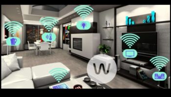 Καινοτομίες στην έξυπνη τεχνολογία για έννοιες απρόσκοπτης διακόσμησης