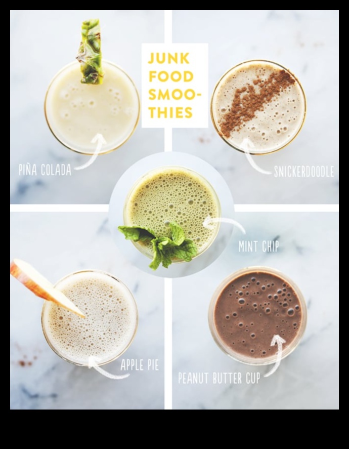 Satisfy Your Sweet Tooth: Δημιουργίες Smoothie φρούτων εμπνευσμένες από επιδόρπιο